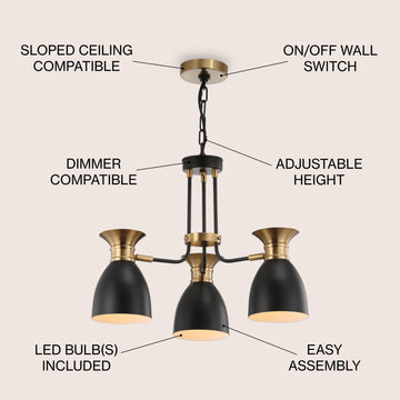 Edison Metal LED Pendant